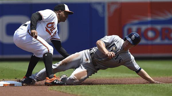 Gausman, O'Day, Schoop join Orioles' departure